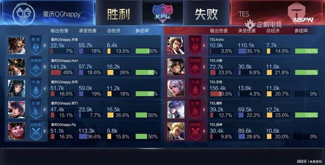 息的绝杀时 息的绝杀时