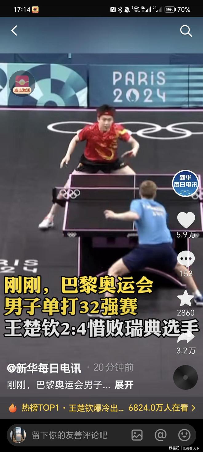 预算用于锁