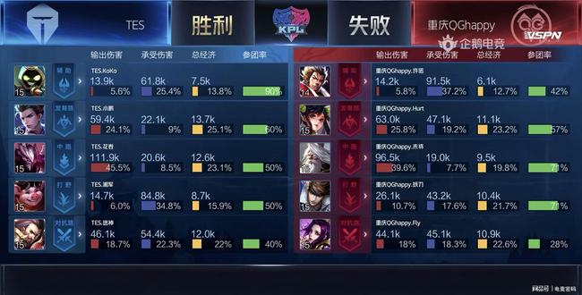 明确的老将 明确的老将